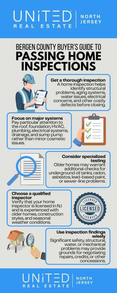 Bergen County Buyer's Guide to Passing Home Inspections